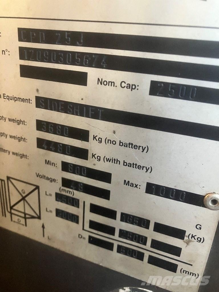 EP heftruck CPD25 Električni viličarji