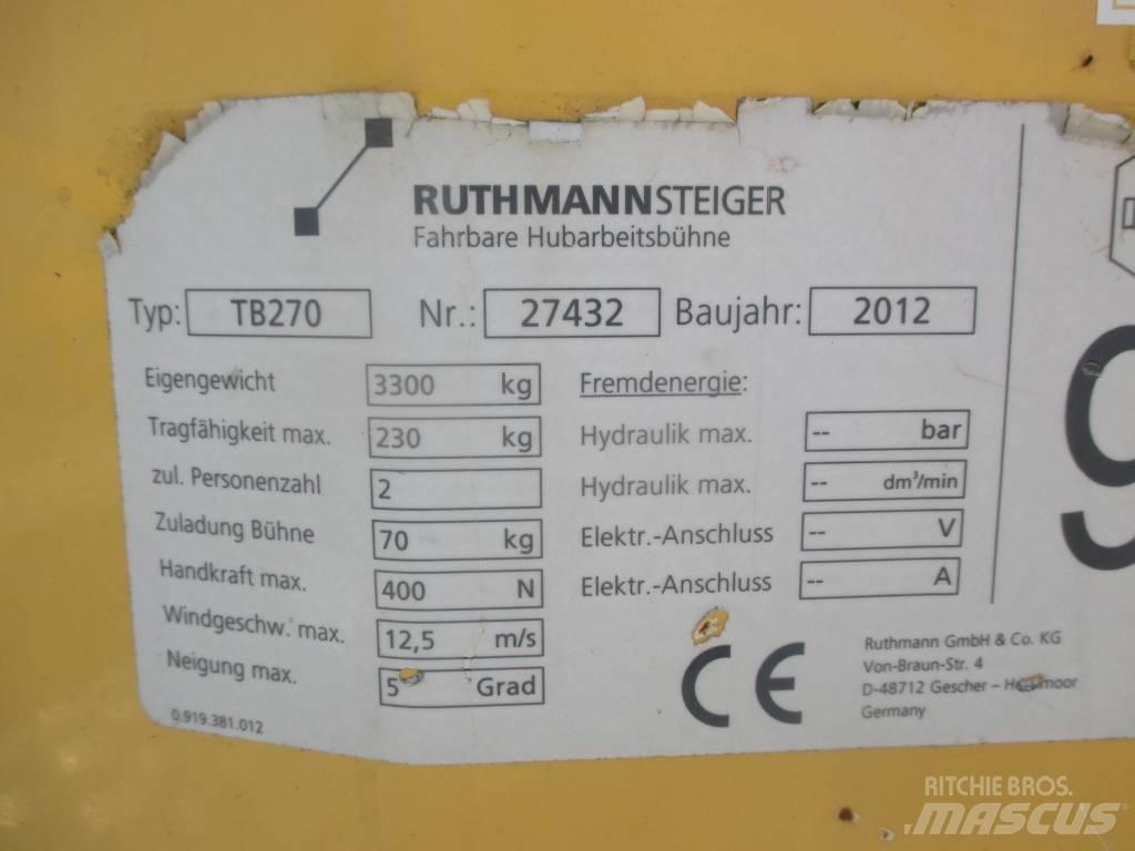 Rothmann TB270 Avtokošare