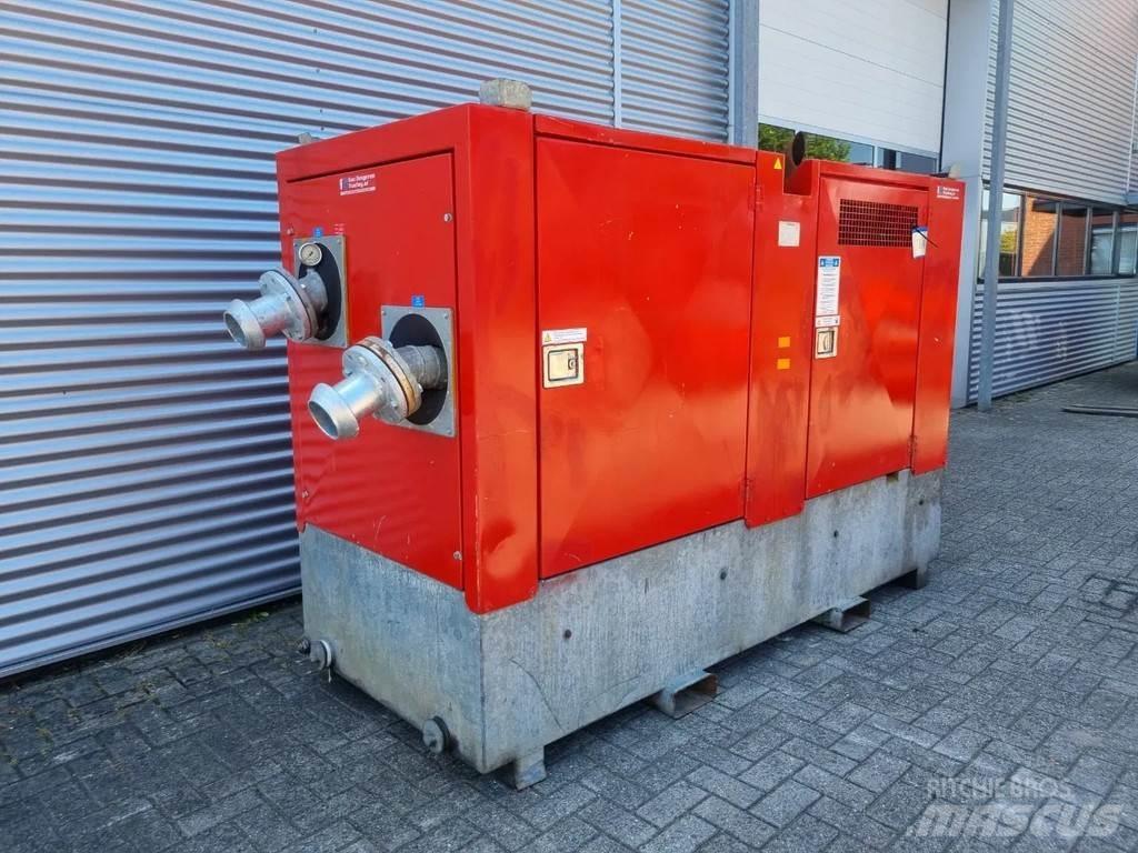 Ritz C-14-60-GG Vodne črpalke