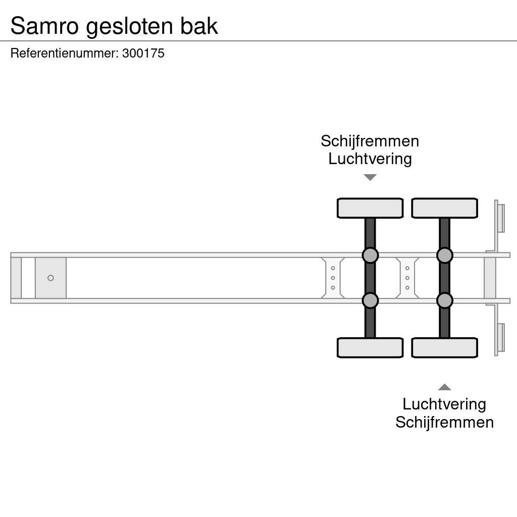 Samro gesloten bak Polprikolice zabojniki