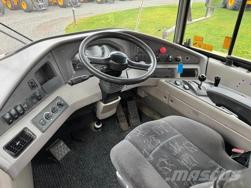 Volvo A 40 F Zglobni demperji