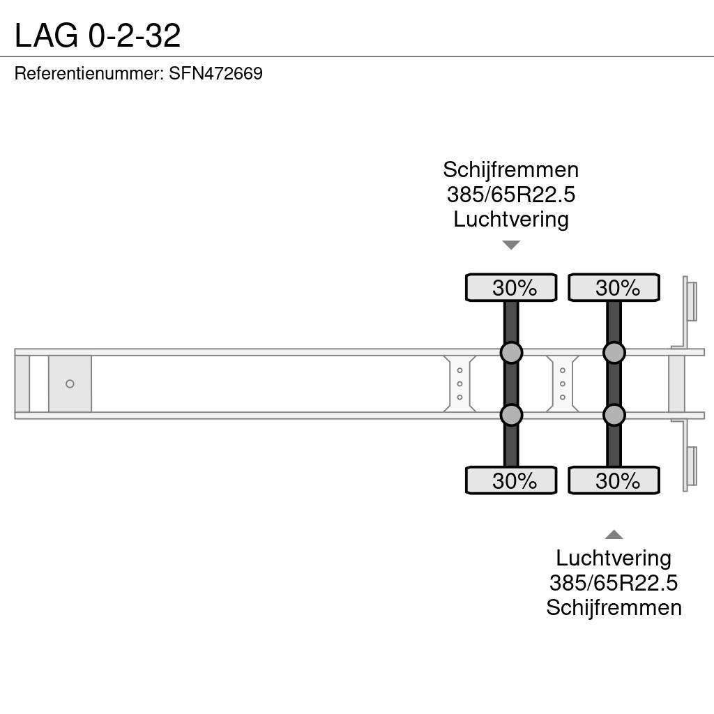 LAG 0-2-32 Kontejnerske polprikolice