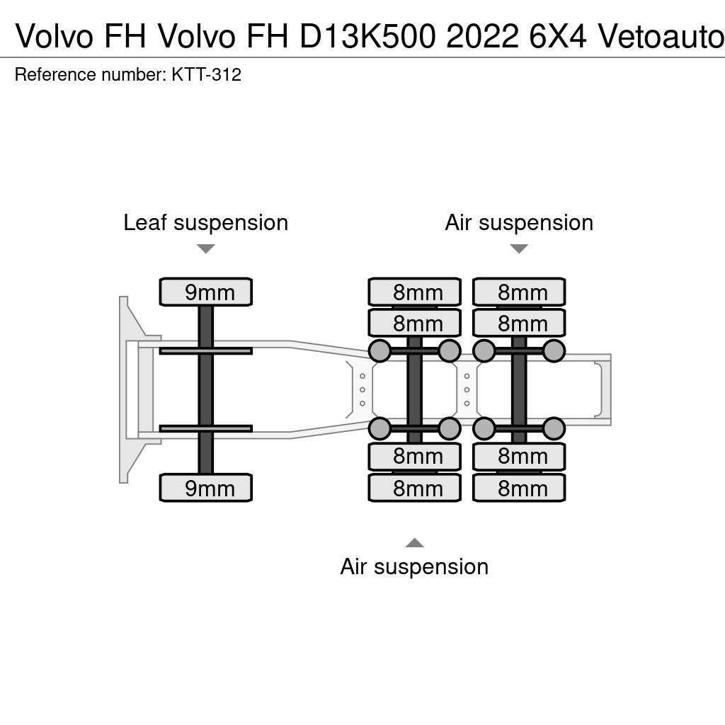 Volvo FH Vlačilci