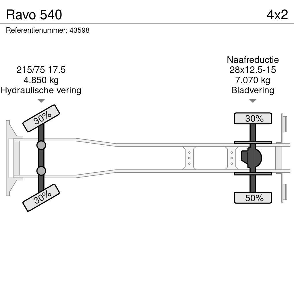 Ravo 540 Pometalni stroji