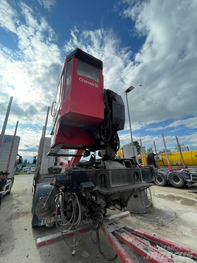 Scania R650 Tovornjaki za hlode