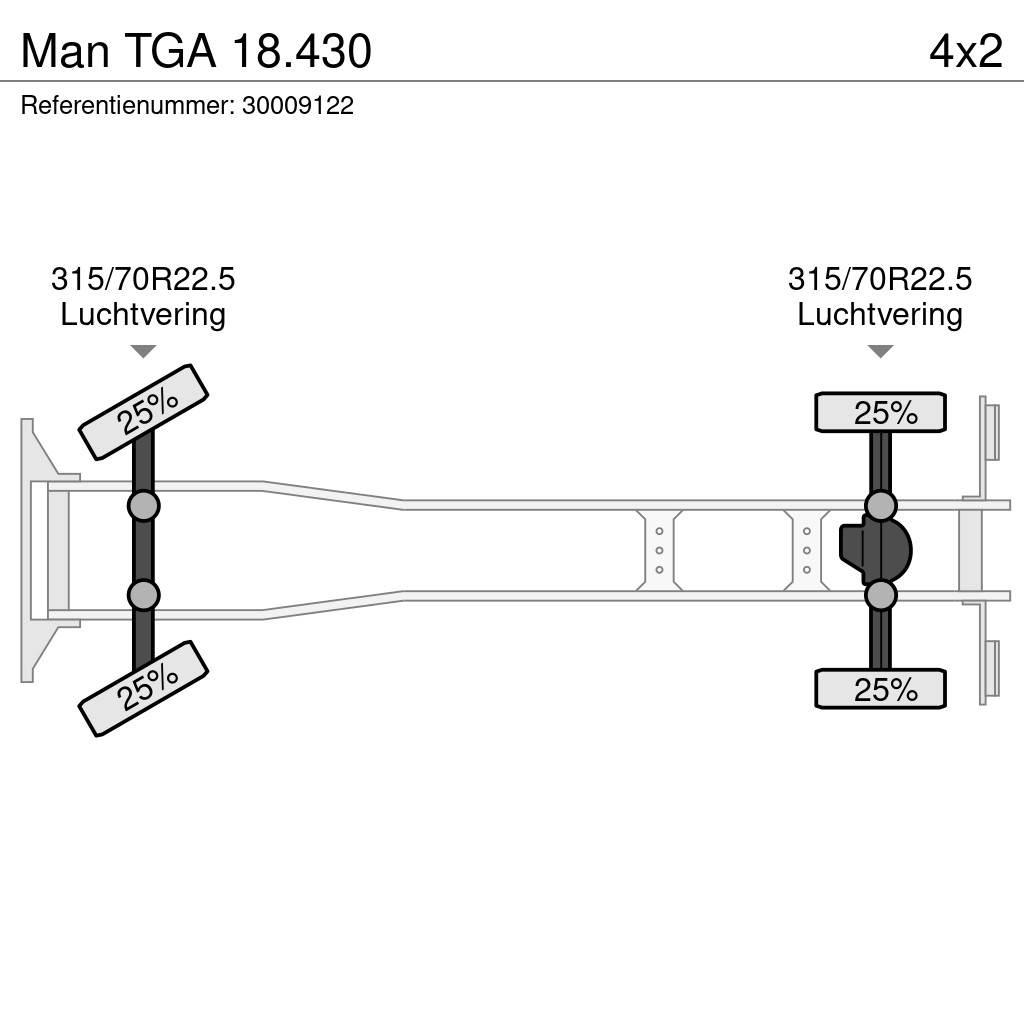 MAN TGA 18.430 Kontejnerski tovornjaki
