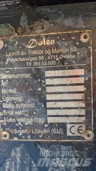 Dølen H8 Drugi deli