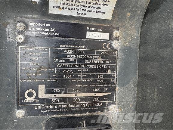 TCM FTB20 63016 Dizelski viličarji