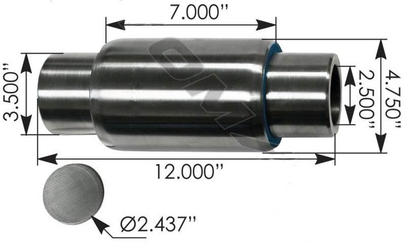  Automann Podvozje in vzmetenje