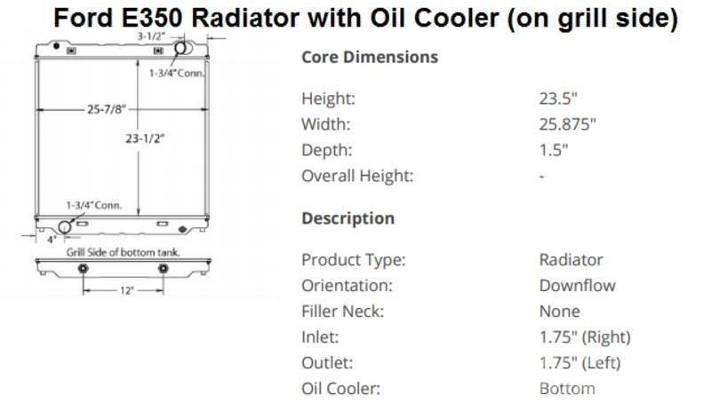 Ford E350 Radiatorji