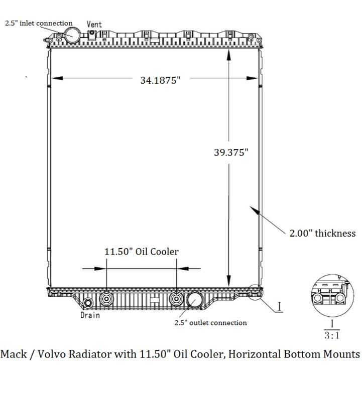 Mack CHU Radiatorji