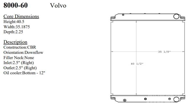 Volvo VT Radiatorji