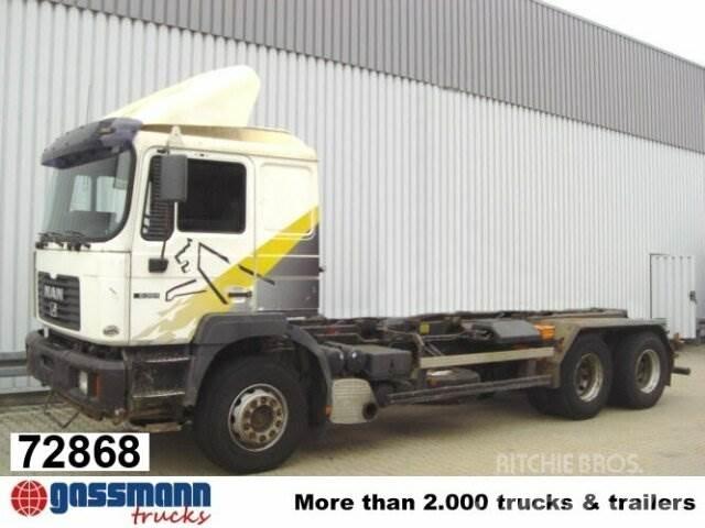 MAN T39 26.364 6x4 Tovornjaki-šasije