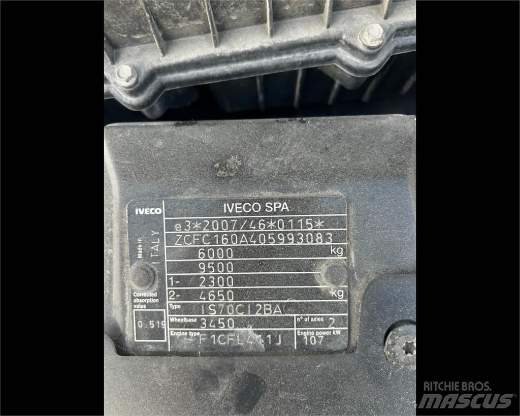 Iveco 65C15 Tovornjaki zabojniki