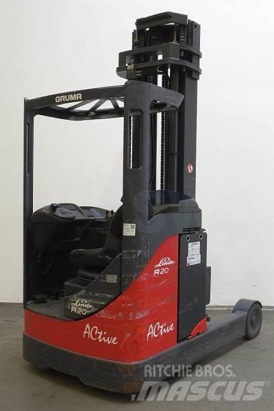Linde R 20 115 Viličarji s pomičnim teleskopom