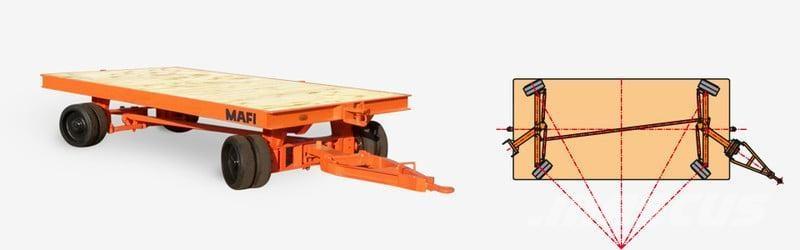 Mafi 1060 / 4t Plato/keson prikolice