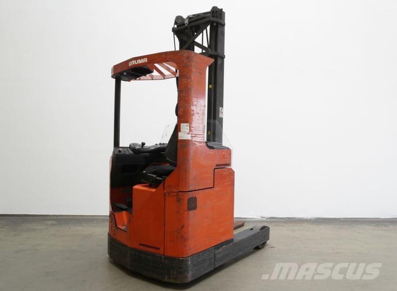 Toyota RRE1/15 Viličarji s pomičnim teleskopom