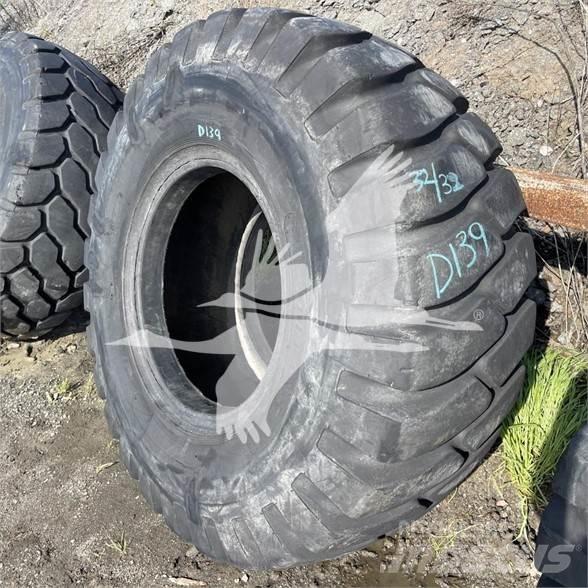 Titan 20.5x25 Gume, kolesa in platišča