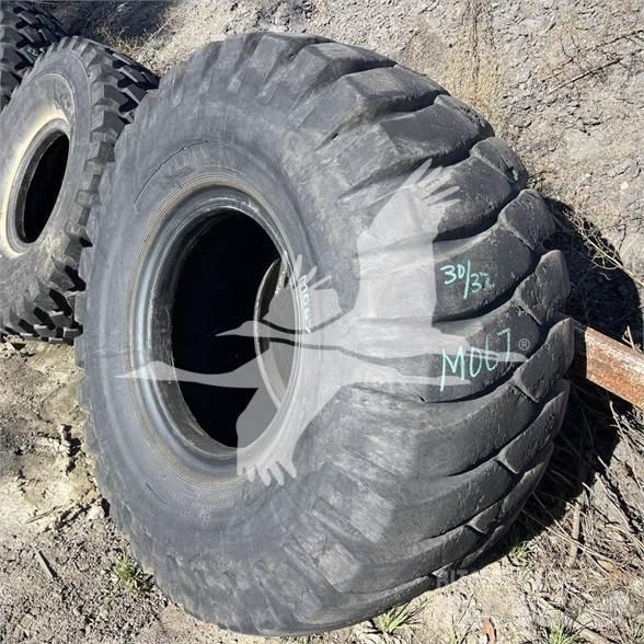 Titan 23.5x25 Gume, kolesa in platišča