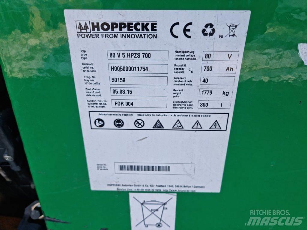 Still RX60-25 UVV Električni viličarji