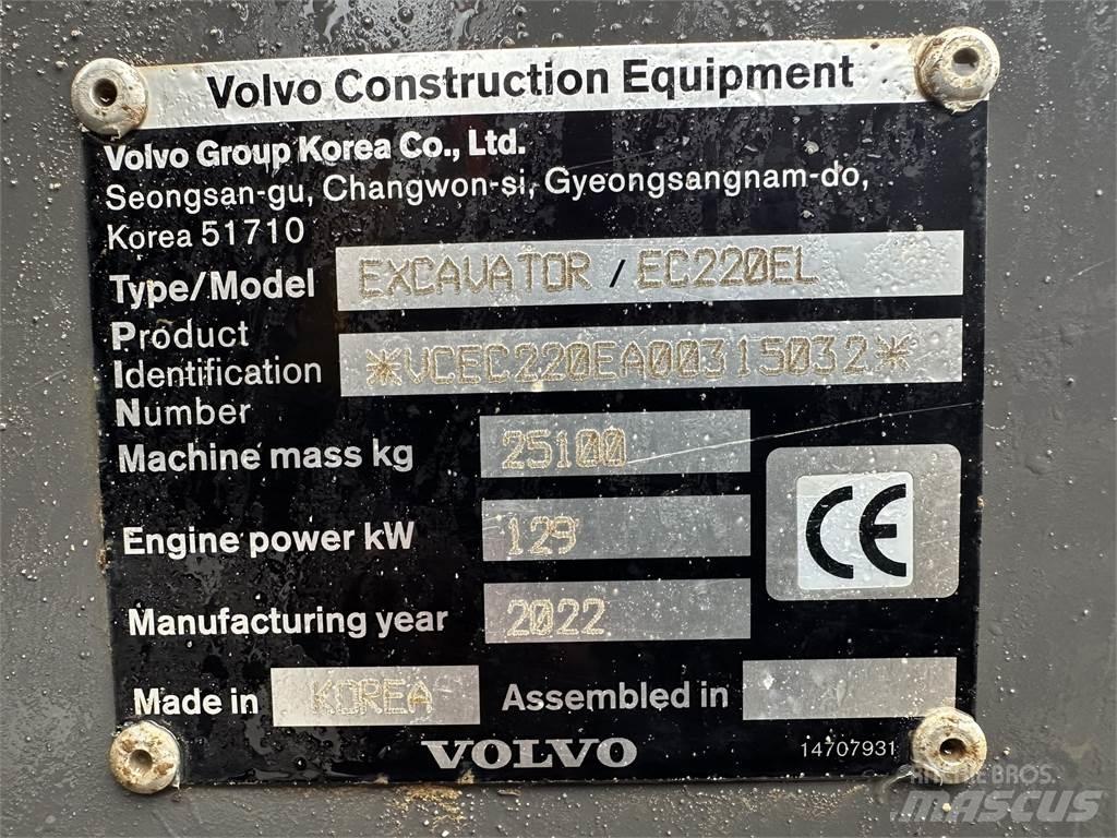  EC220E Drugo