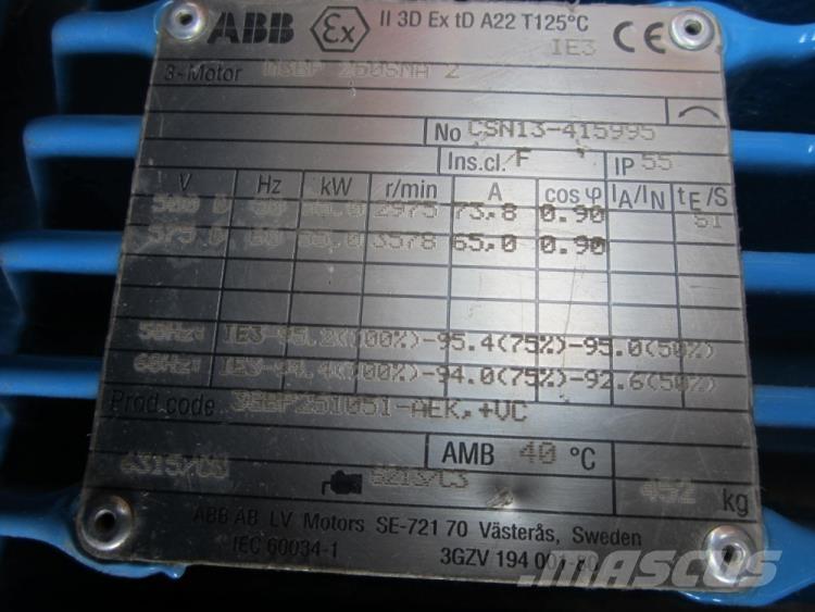 55 kW ABB E-Motor Motorji