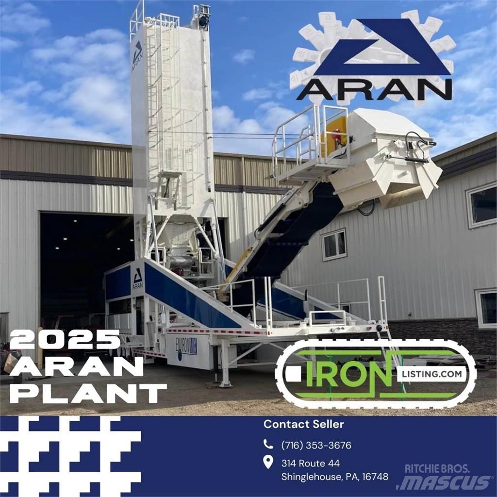  Aran ENVIRONMIX Drugi deli