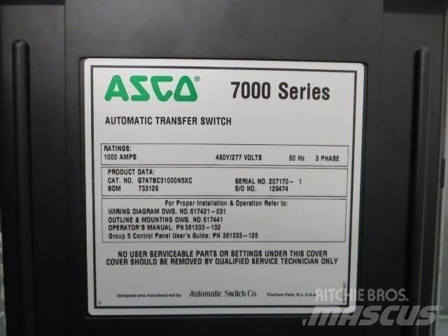 Asco POWER 7000 Drugi deli