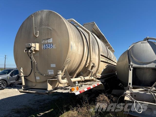 Butler  Druge prikolice