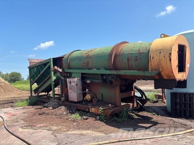 Cheetah  Rezervni deli za opremo za kamnolome, ravnanje z odpadki in recikliranje