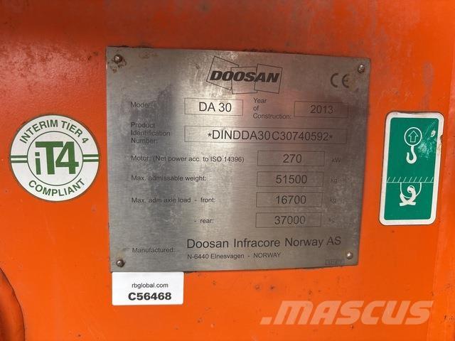 Doosan DA30 Zglobni demperji