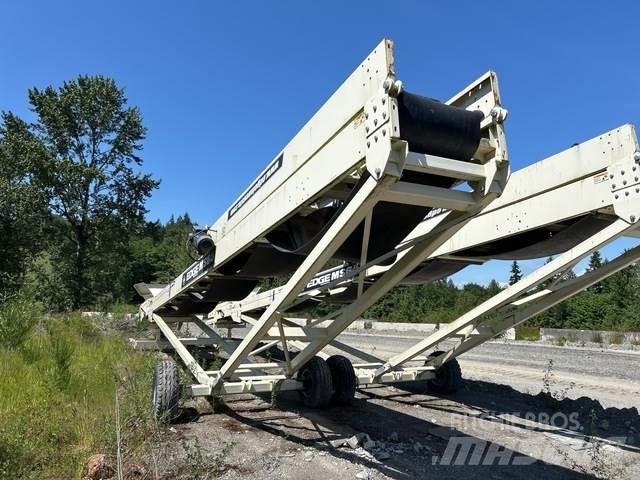 Edge MS6532 Transportni trakovi