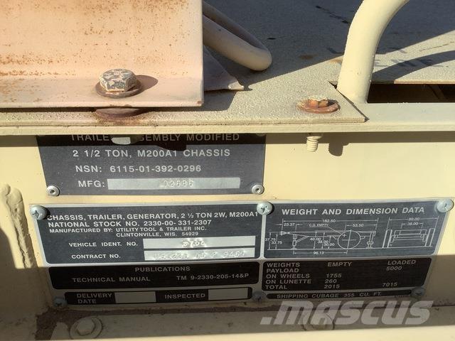  Generator Set Dizelski agregati