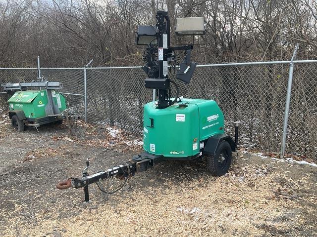 Genie RL4 Svetlobni stolpi