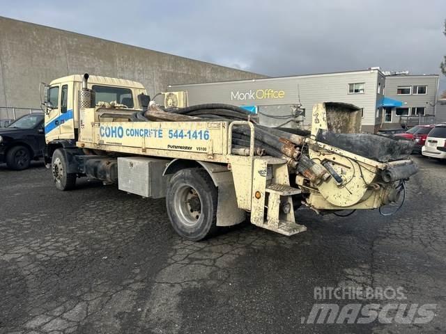 GMC T7500 Kamionske črpalke za beton