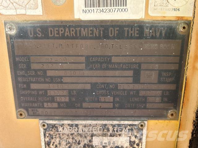 Grove MZ-90 Teleskopske dvižne ploščadi