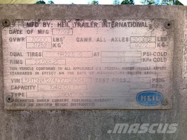 Heil  Druge prikolice