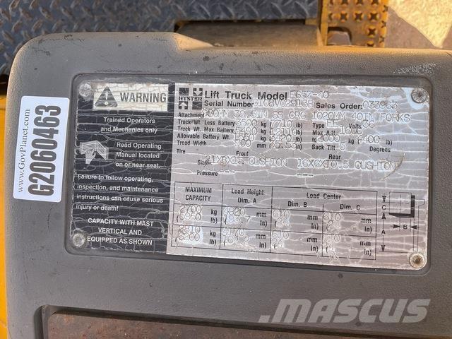 Hyster E65Z-40 Električni viličarji