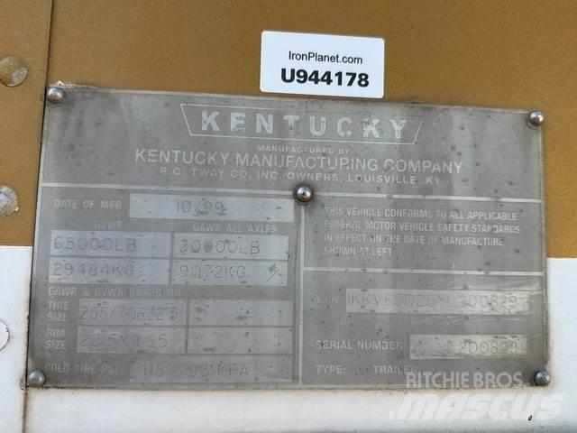  Kentucky Prikolice zabojniki