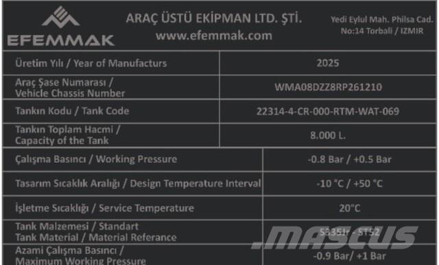 MAN TGM18.250 Tovornjaki za vodo