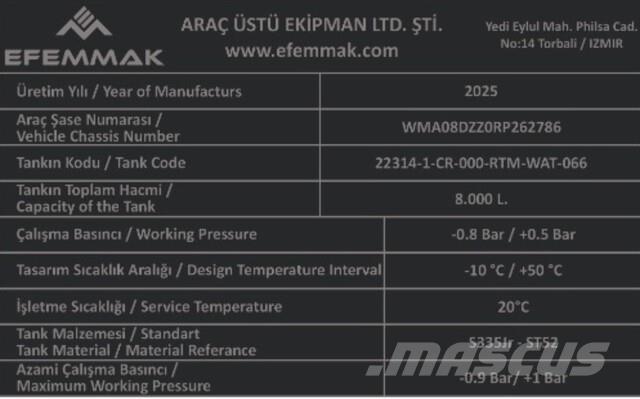MAN TGM18.250 Tovornjaki za vodo