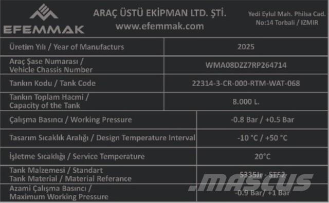 MAN TGM18.250 Tovornjaki za vodo