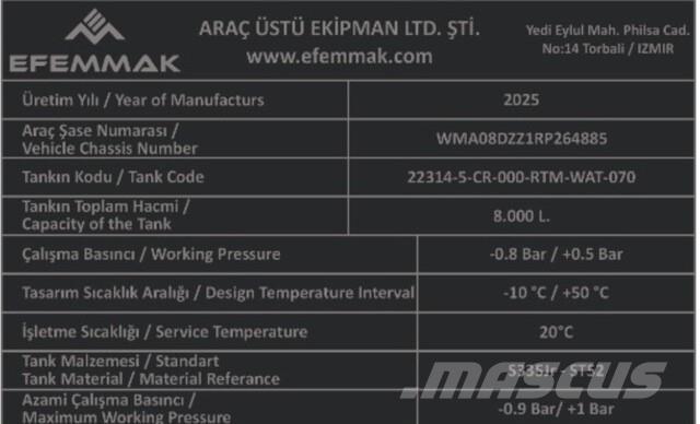 MAN TGM18.250 Tovornjaki za vodo