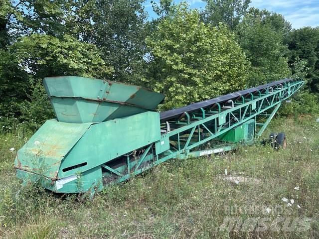 McCloskey  Transportni trakovi