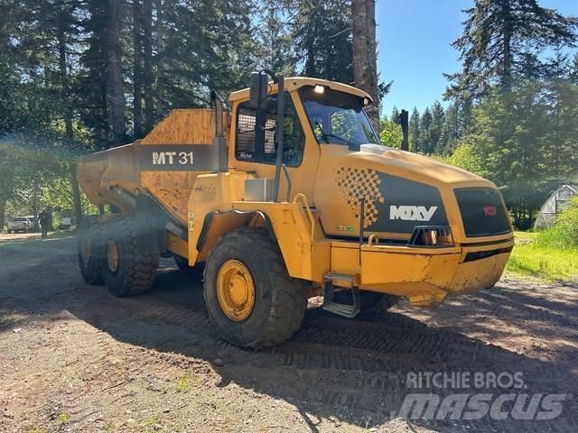 Moxy MT31 Zglobni demperji