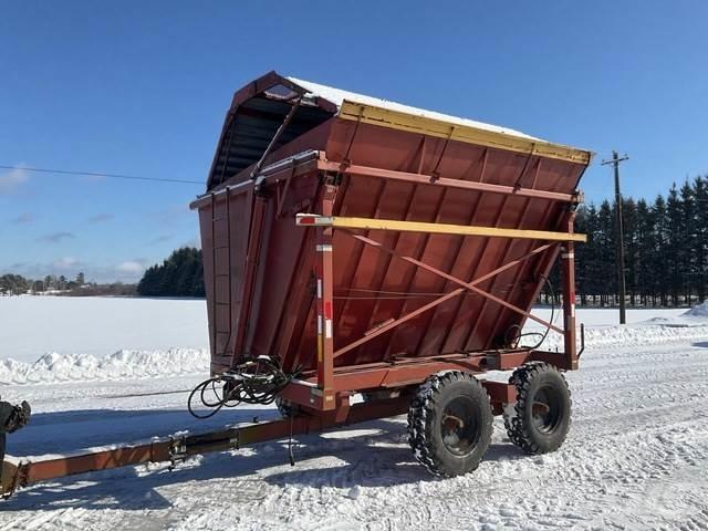 RICHARDTON 700 Drugo