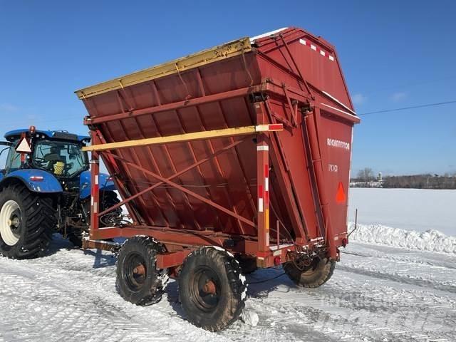 RICHARDTON 700 Drugo