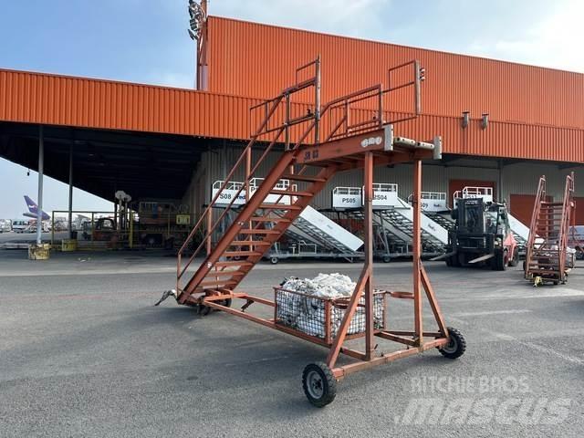  SACO STR810 Drugo