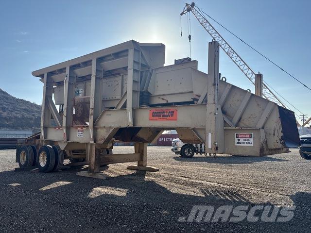 Trio TF5224 Groba sita