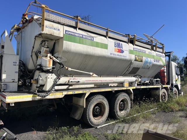 Volvo FM12 Gradbeništvo - drugo